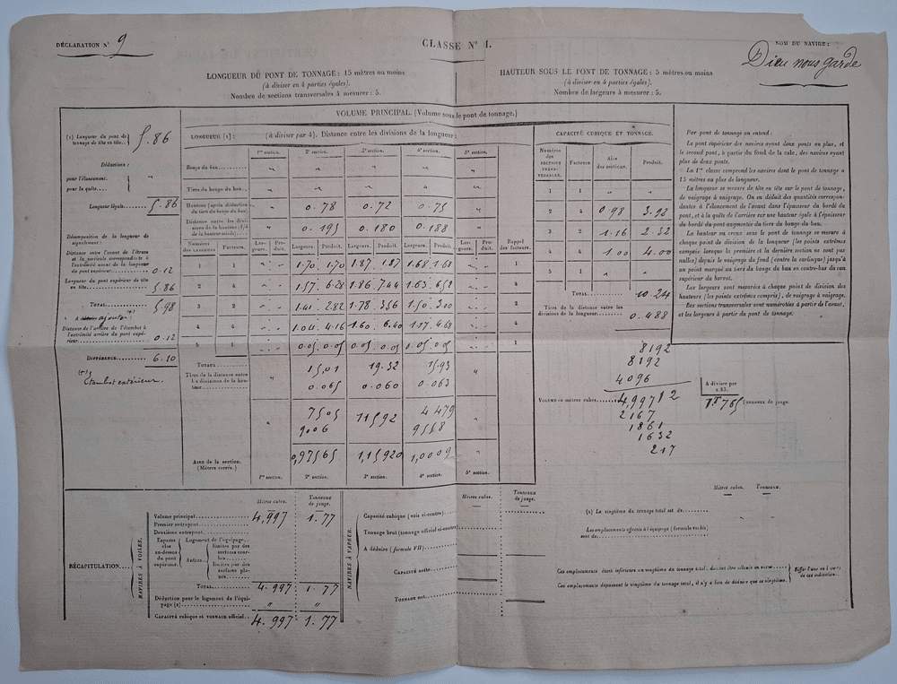 Inside pages of the 1893 French tonnage certificate, with measurement tables
