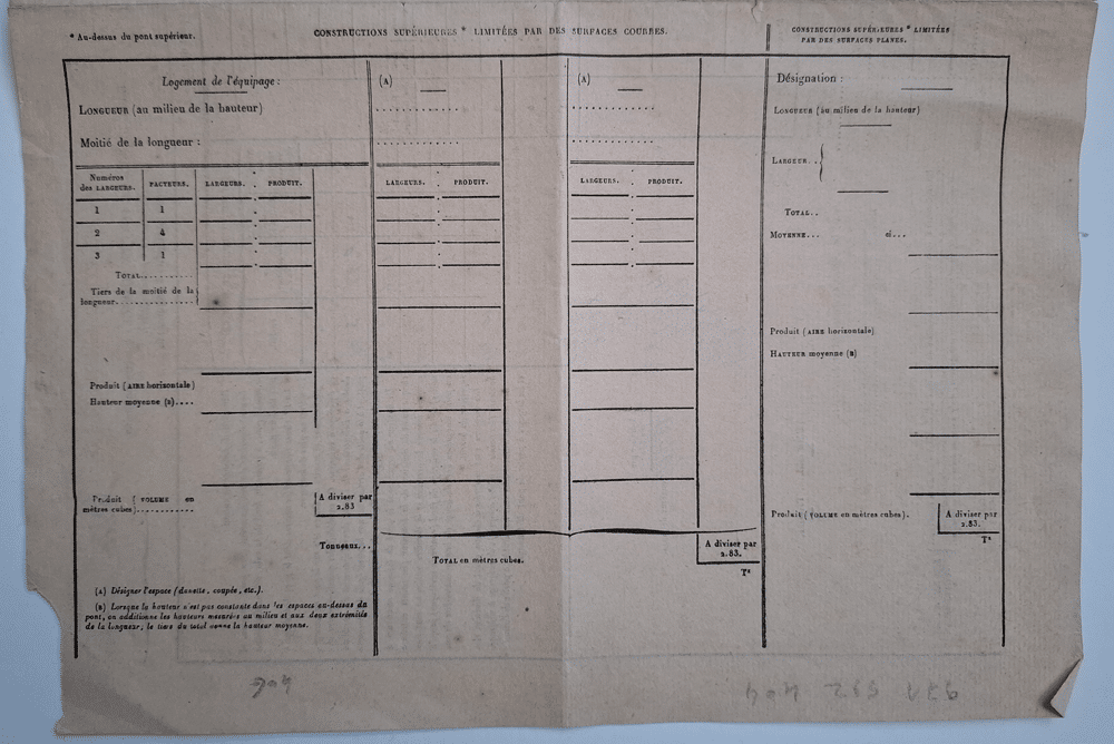 Back of the 1893 French tonnage certificate