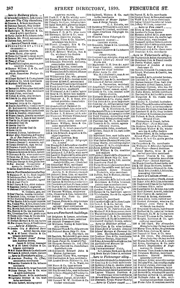 Page from an 1899 directory
