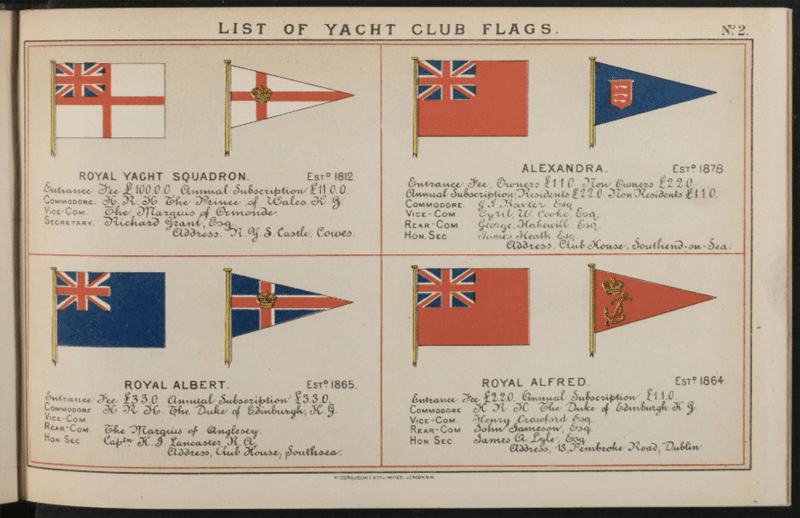 Page of yacht club flags from the Lloyd's Register of Yachts