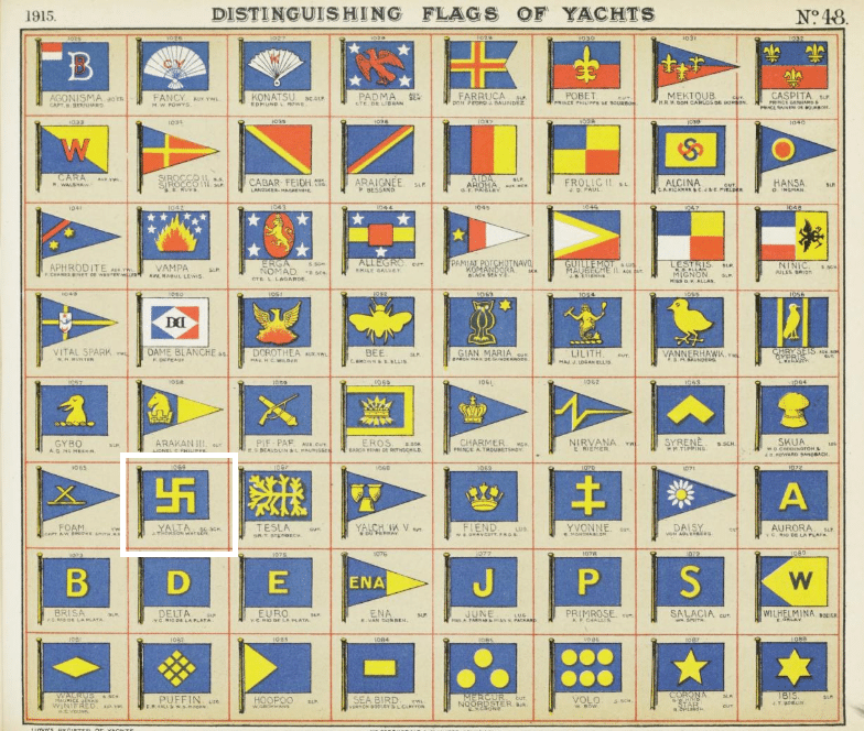 Page of yacht owner's flags from the Lloyd's Register of Yachts, including flags with swastikas from before the Second World War