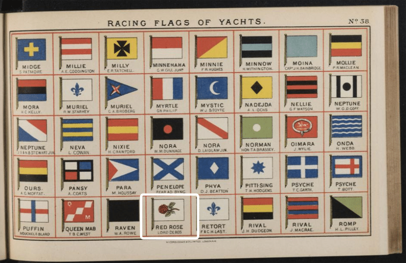 Page of racing flags of yachts from the Lloyd's Register of Yachts