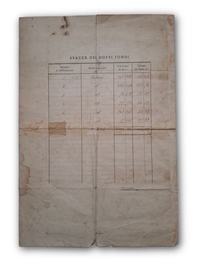 Tonnage certificate of the steamship XXIV Maggio, back page